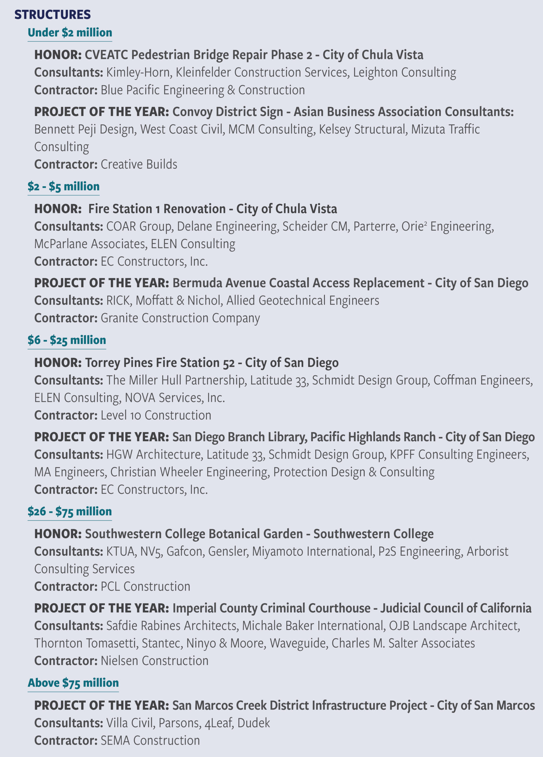 2025 Awards Program – APWA San Diego/Imperial Chapter