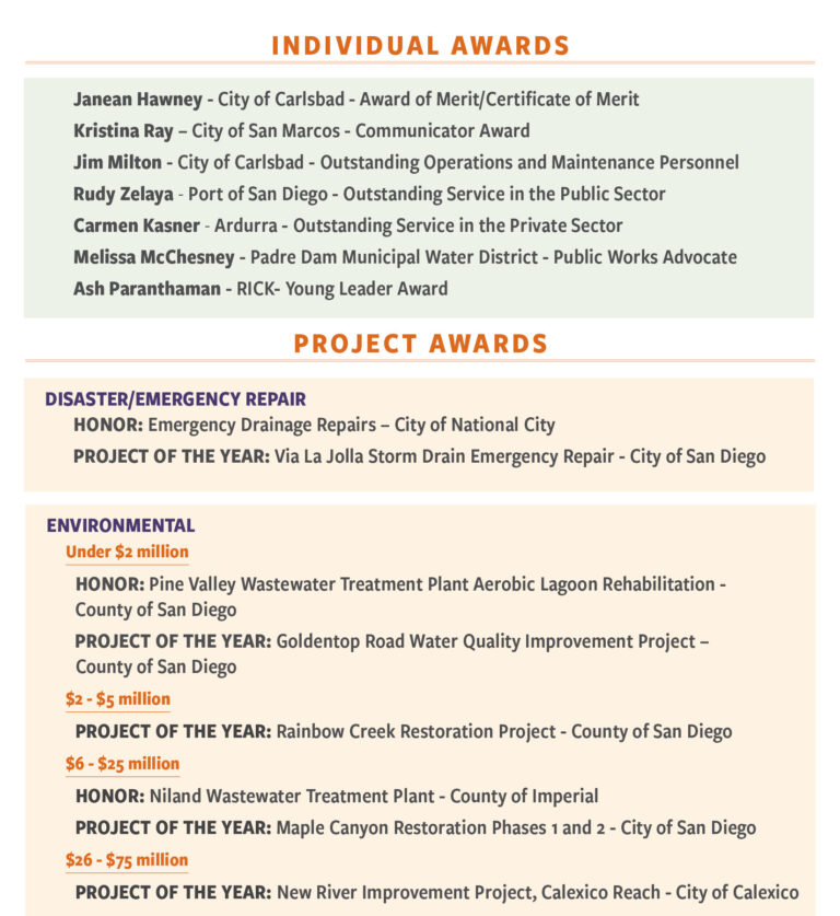 2026 Awards Program – APWA San Diego/Imperial Chapter