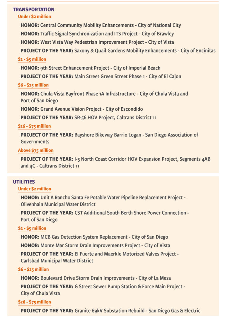 2026 Awards Program – APWA San Diego/Imperial Chapter